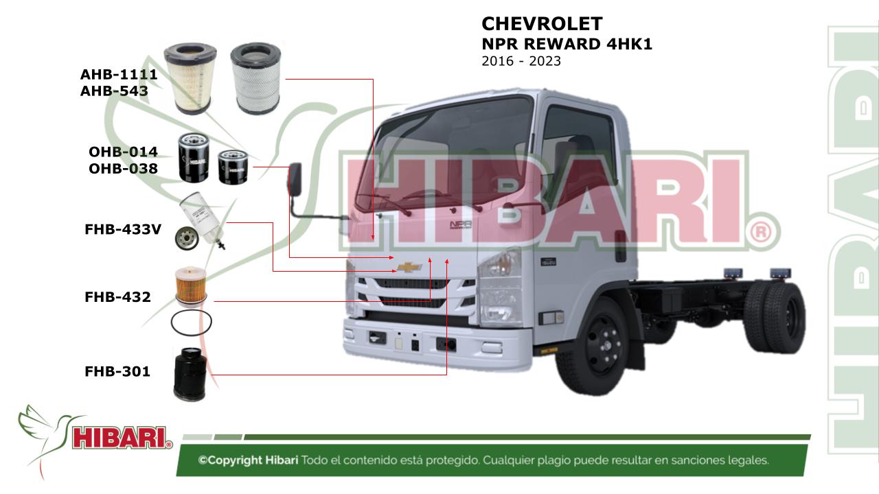 Lee más sobre el artículo CHEVROLET  NPR REWARD 4HK1  2016 – 2023